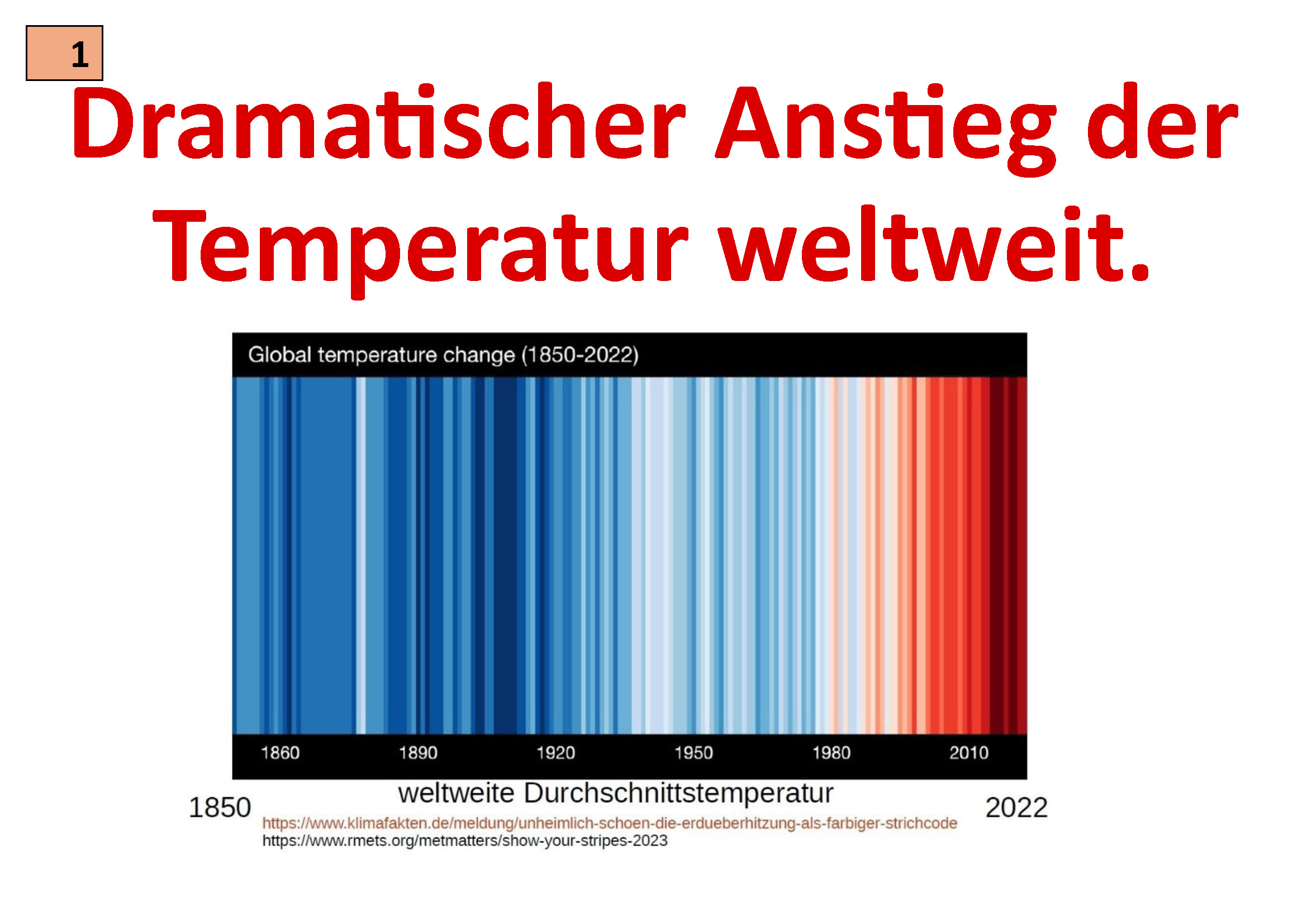 Vorschau Klimafaktenberg, Tafel 1