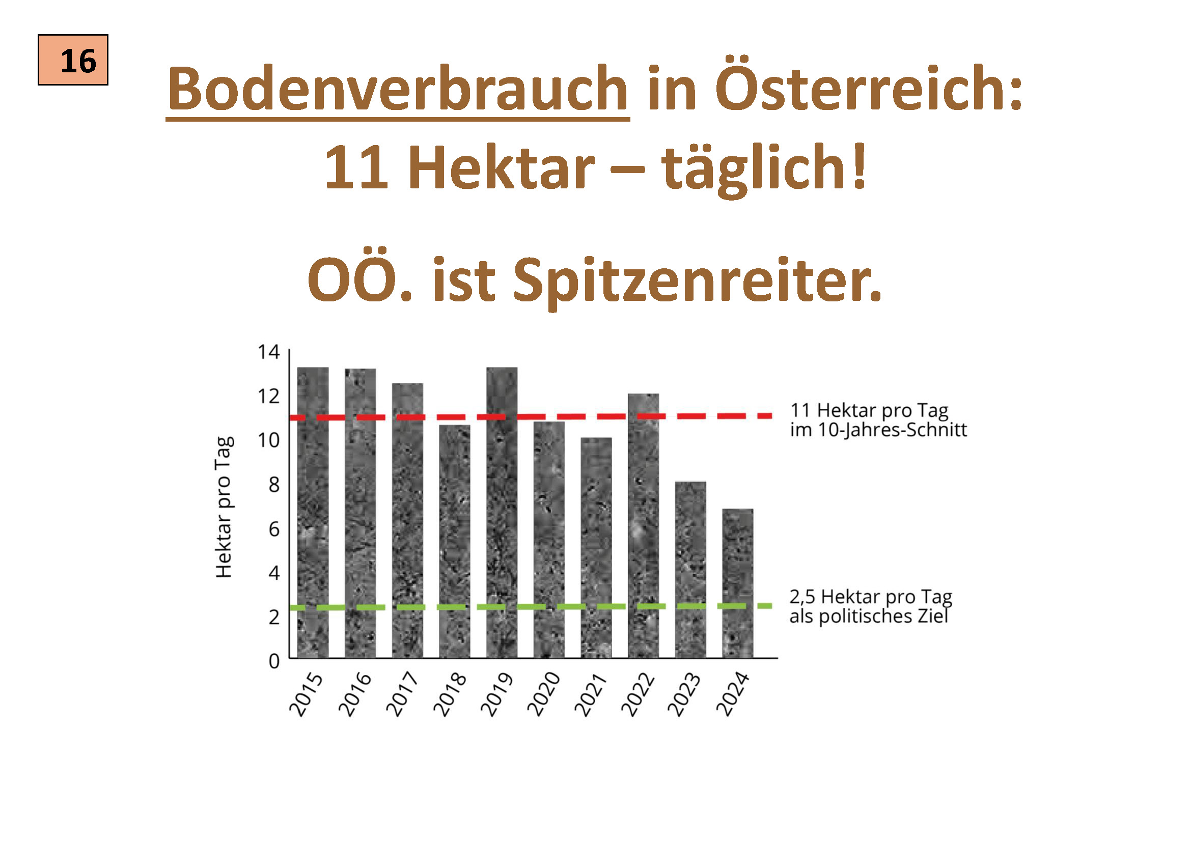 Vorschau Klimafaktenberg, Tafel 16
